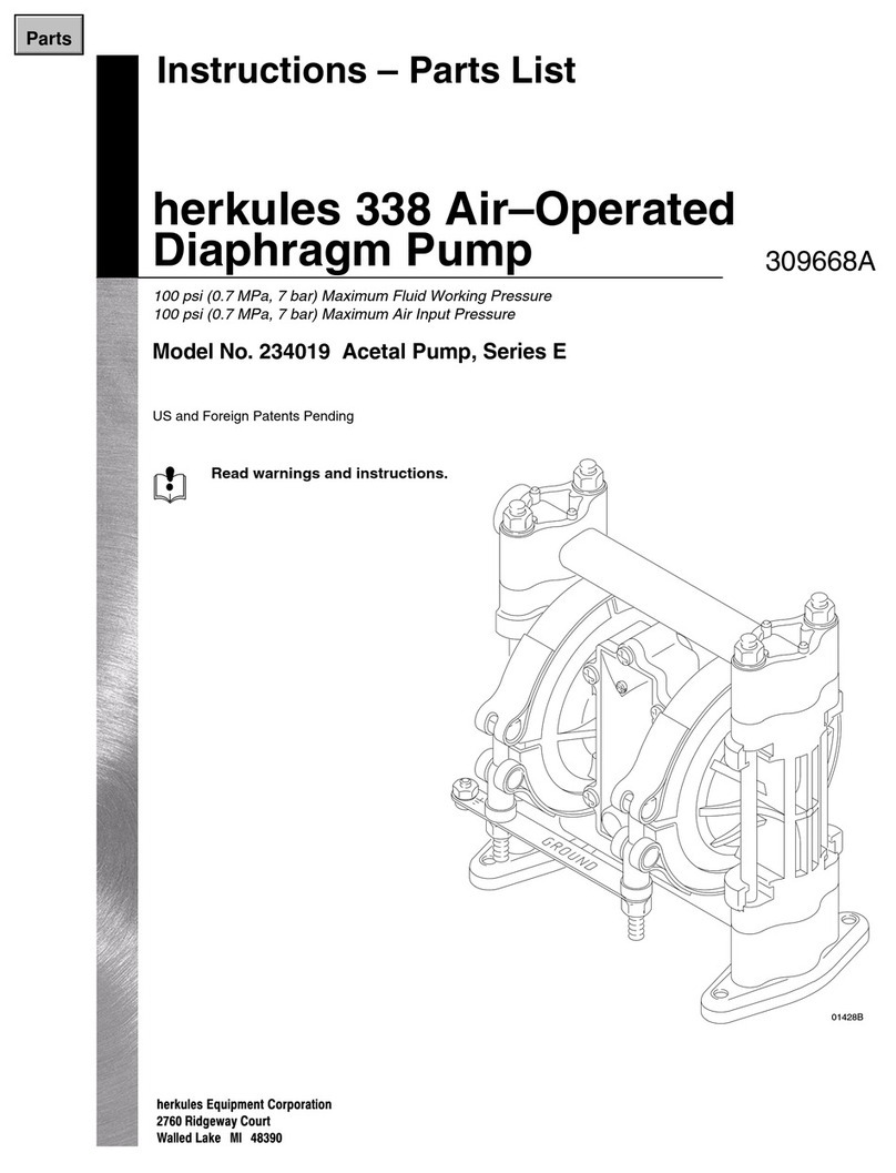 Graco 234019 Operation manual