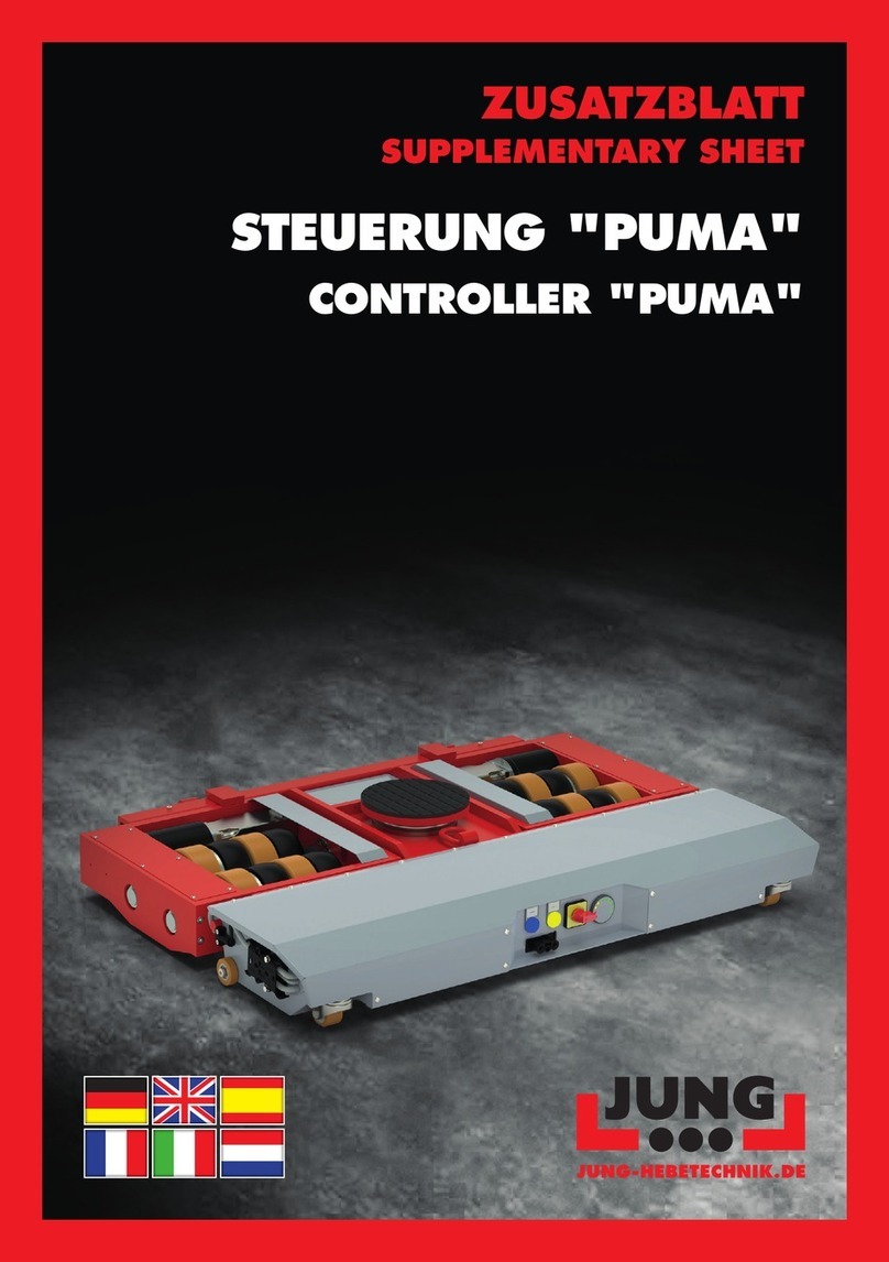 Jung PUMA User manual