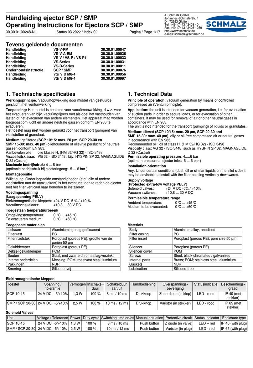 Schmalz SCP 10 User manual
