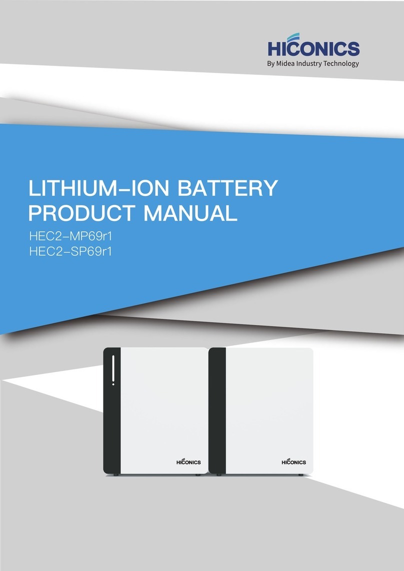 Midea HICONICS HEC2-MP69r1 product manual