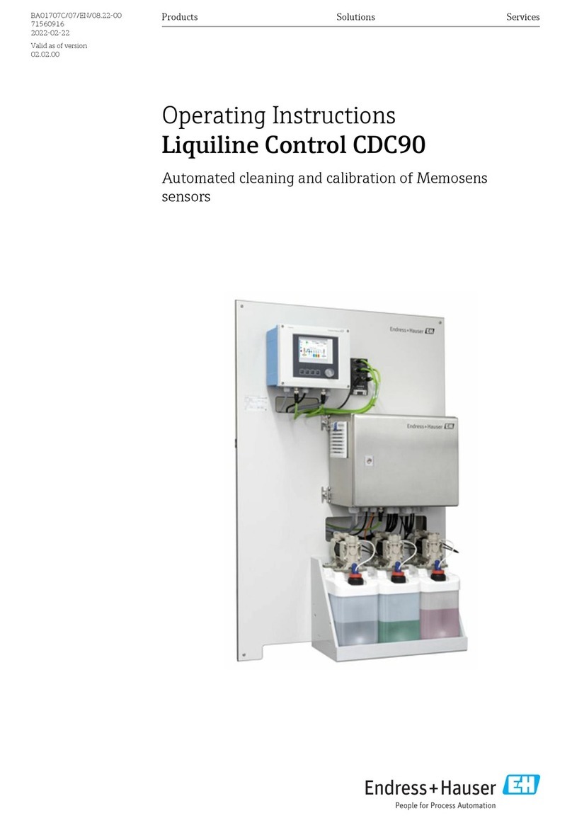 Endress+Hauser Liquiline Control CDC90 User manual