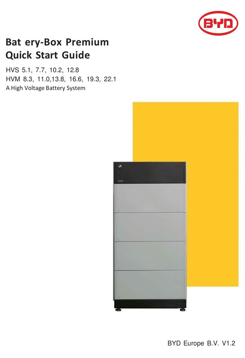 BYD HVS 5.1 quick start guide