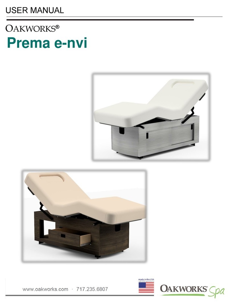 OAKWORKS Prema e-nvi User manual