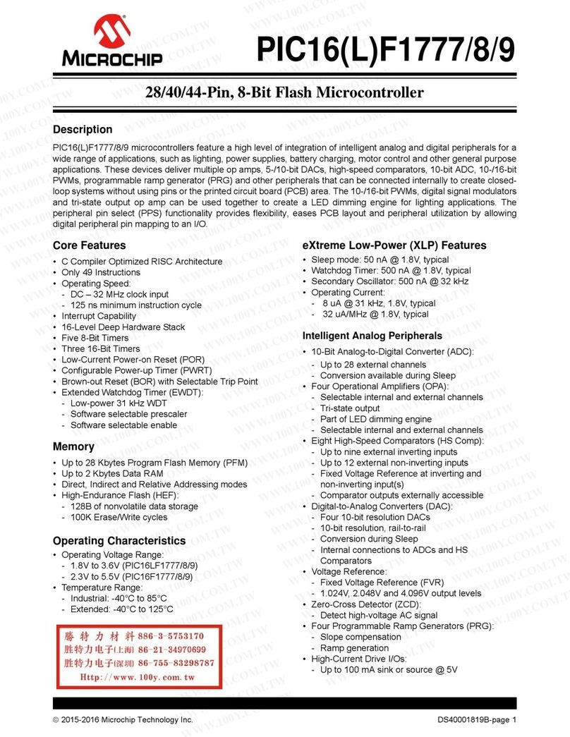 Microchip Technology PIC16(L)F1773 User manual