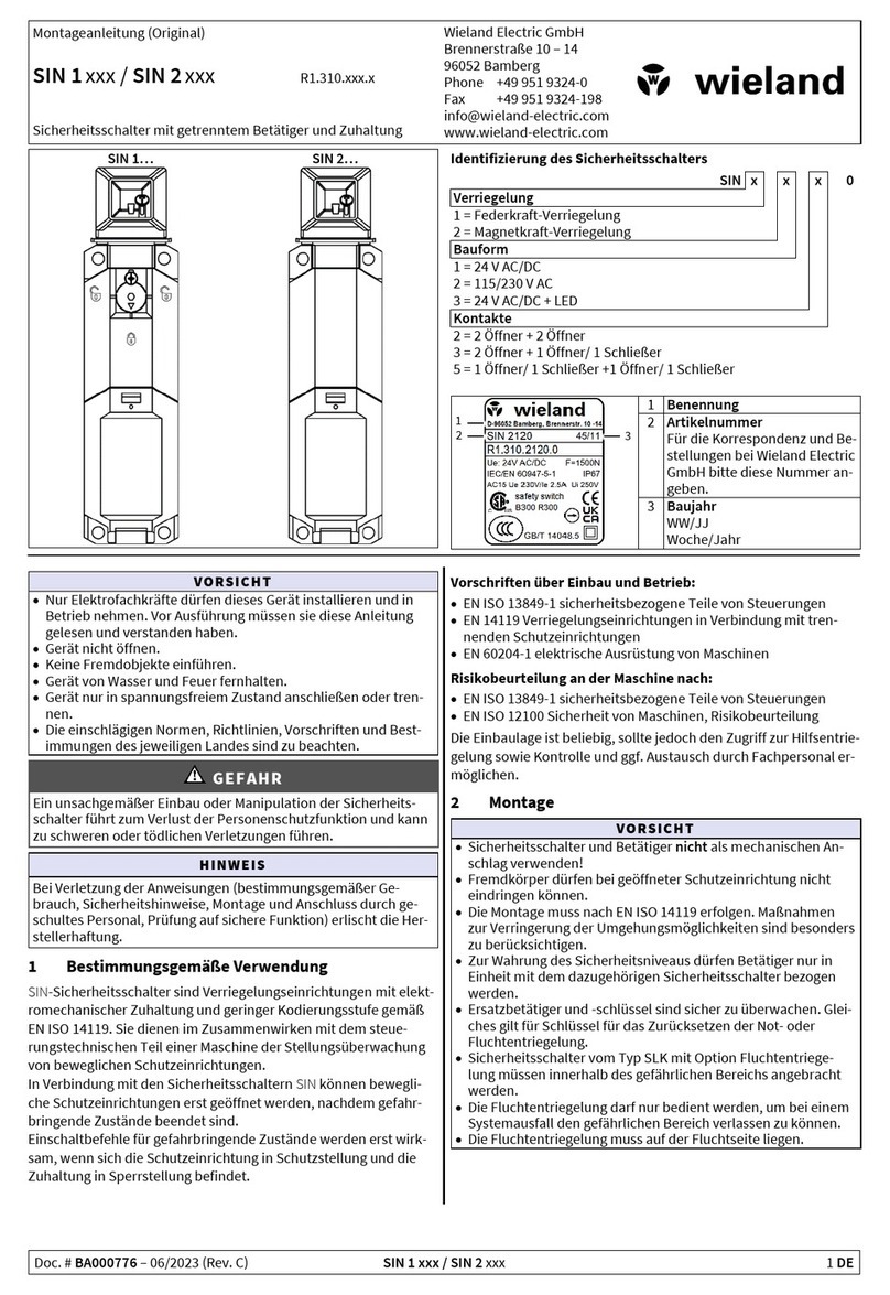 Wieland SIN 1 Series User manual Wieland SIN 1 Series User manual