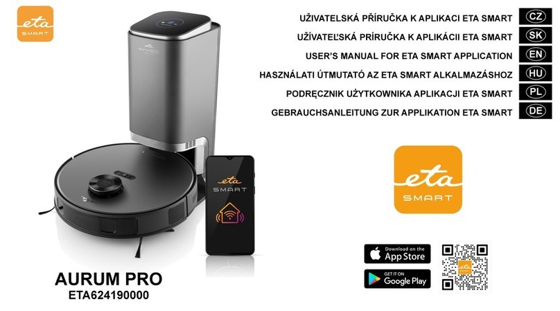 eta Aurum Pro User manual