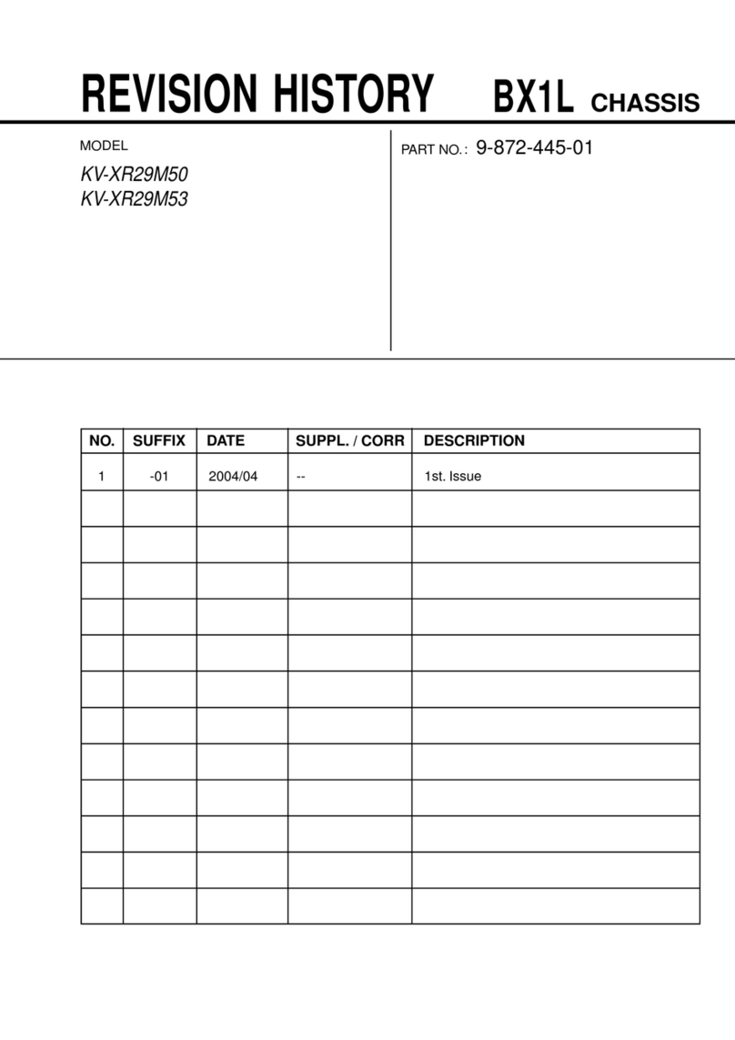 Sony KV-XR29M50 Service manual