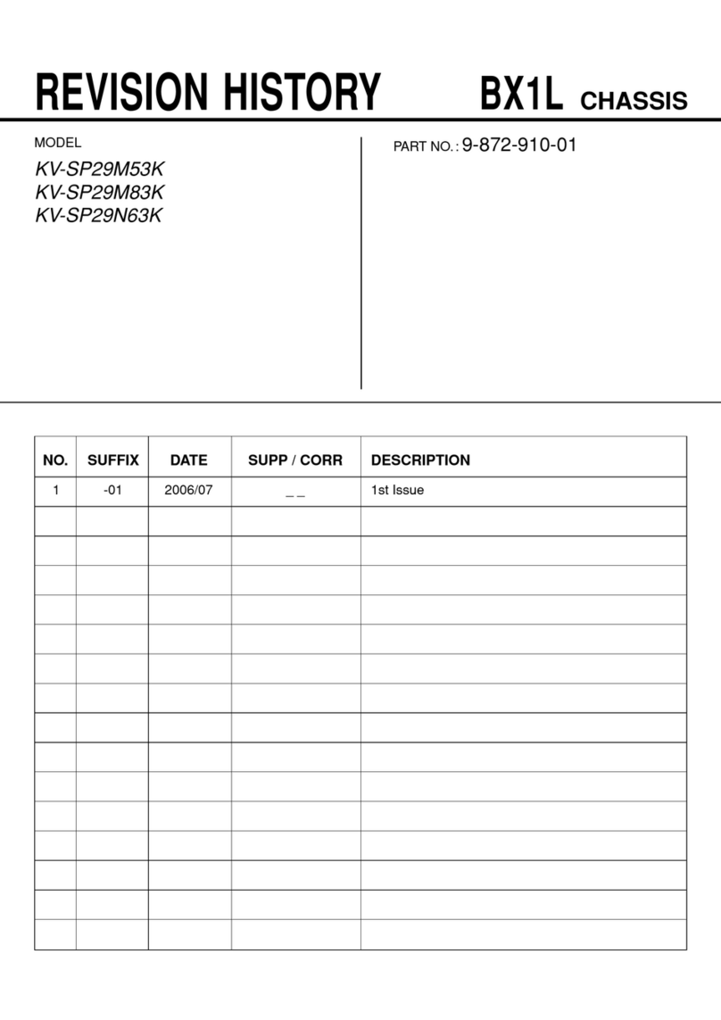 Sony TRINITRON KV-SP29M53K User manual