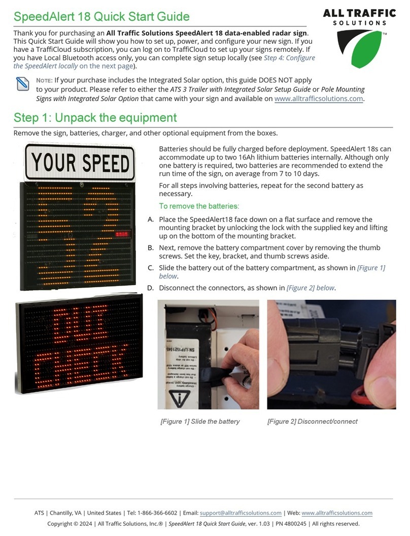 All Traffic Solutions SpeedAlert18 User manual