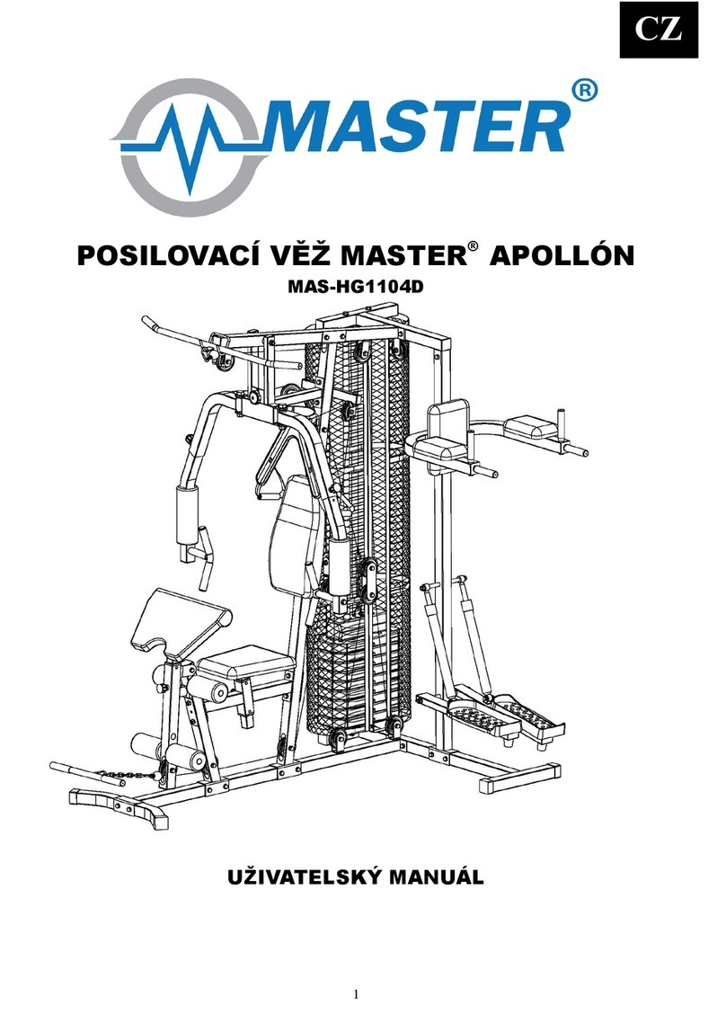 Master APOLLON User manual
