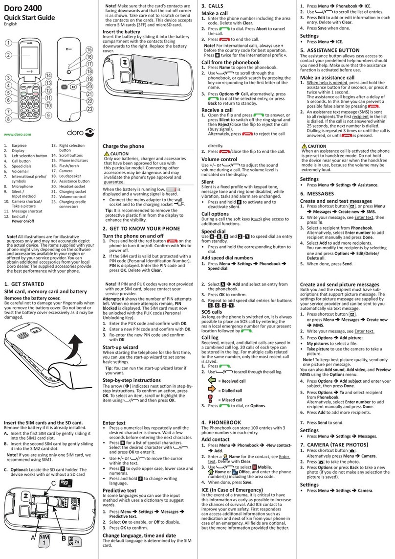 Doro DFC-0130 User manual
