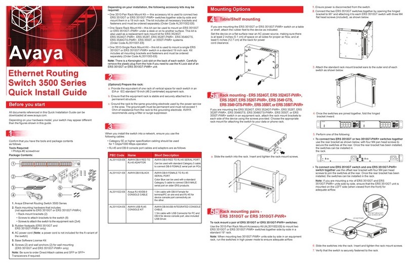 Avaya 3500 series User manual