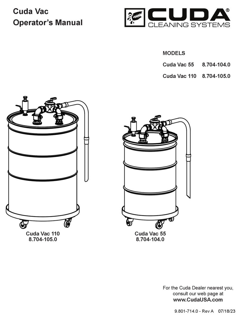 CUDA Vac 55 User manual