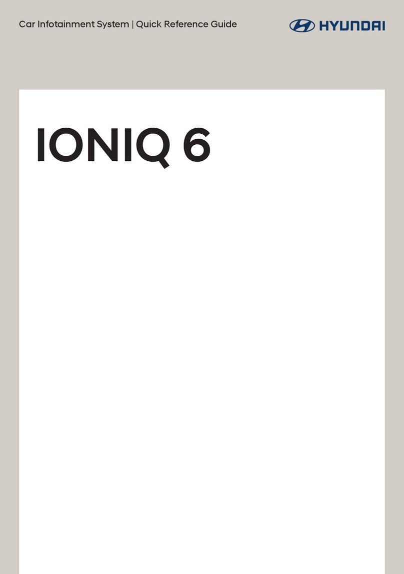 Hyundai IONIQ 6 2023 Quick reference guide