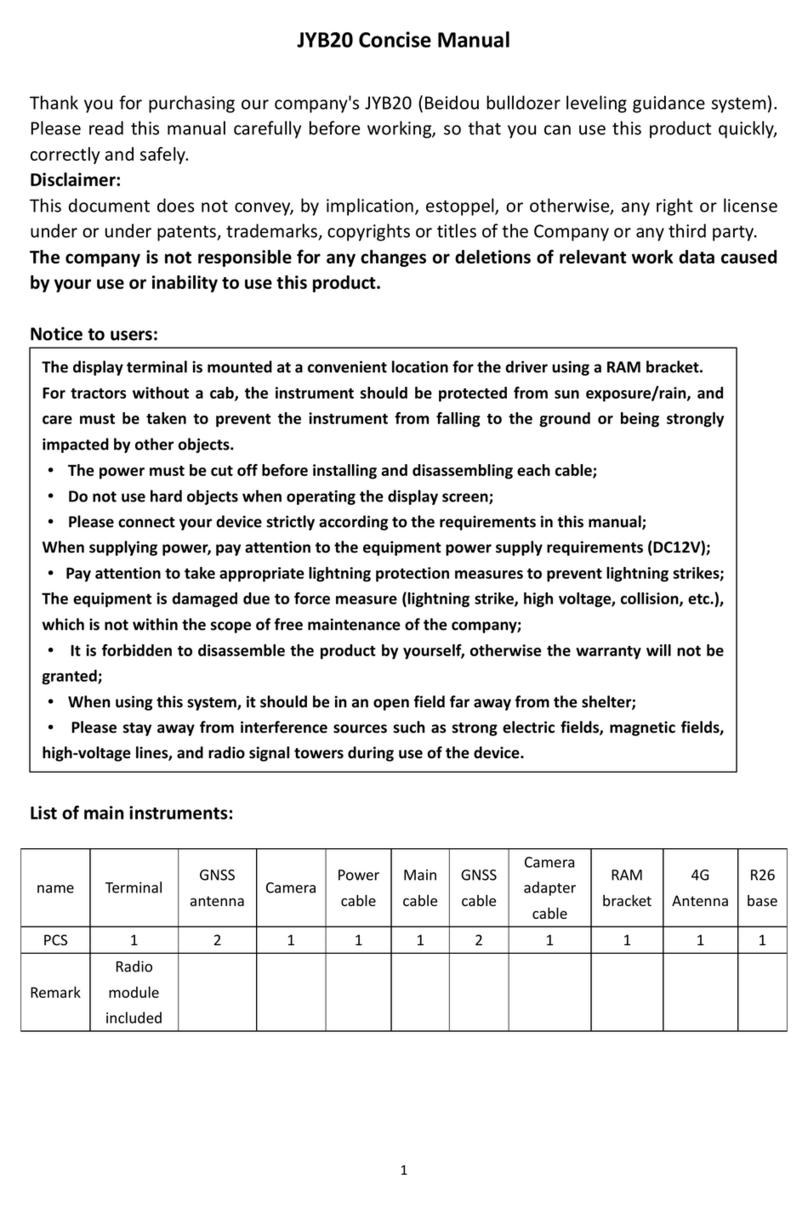 SMAJAYU JYB20 Concise Manual