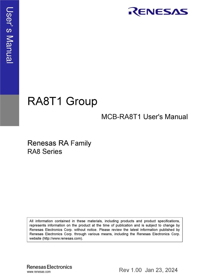Renesas RA Series User manual