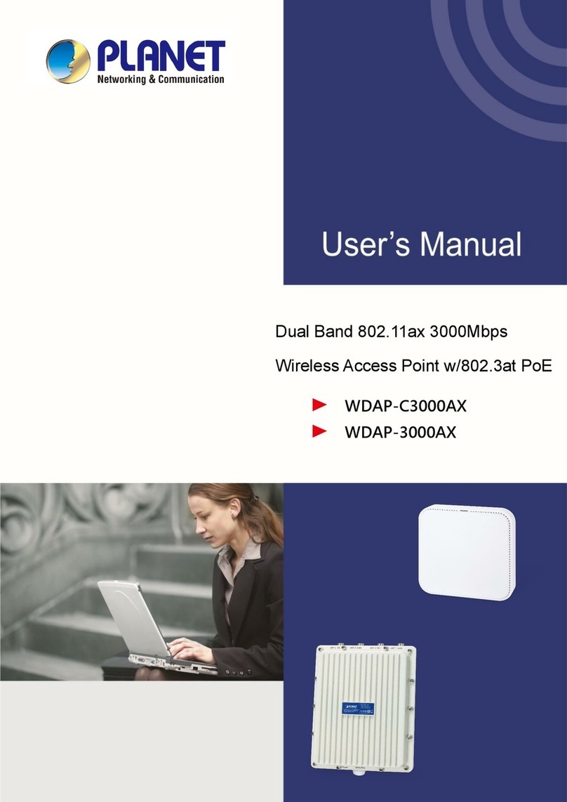 Planet WDAP-C3000AX user manual