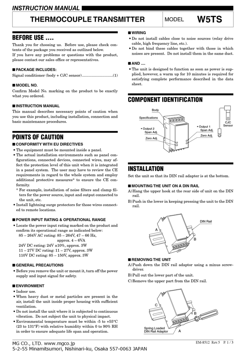 MG W5TS User manual