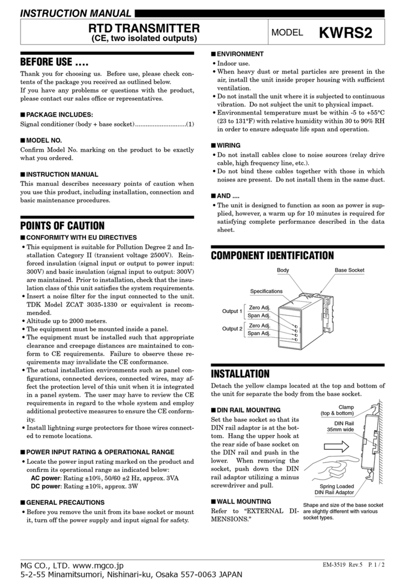 MG KWRS2 User manual