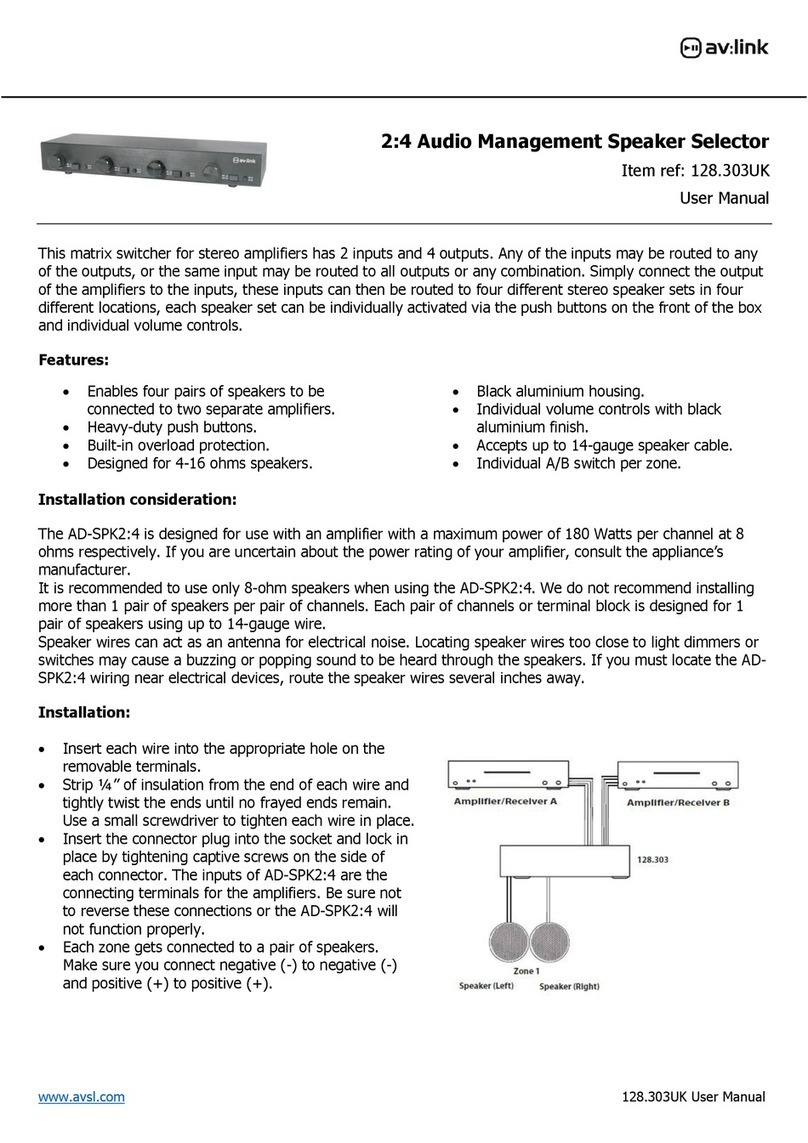 AVLink 128.303UK User manual