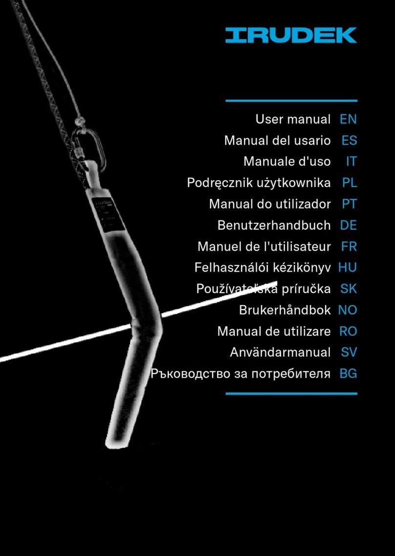 IRUDEK COVROP User manual IRUDEK COVROP User manual