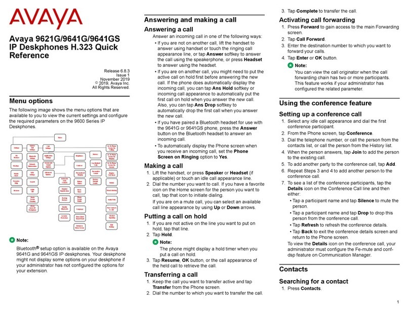 Avaya one-X 9621G quick reference