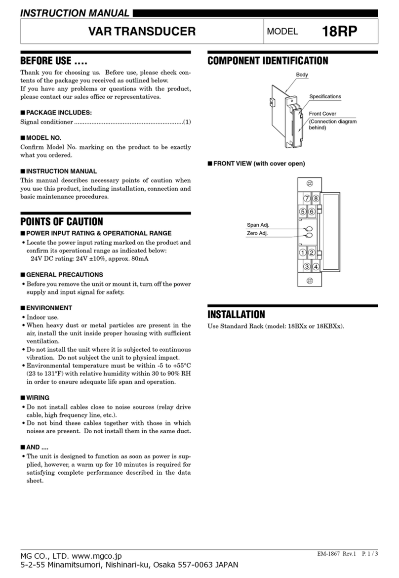 MG 18RP instruction manual