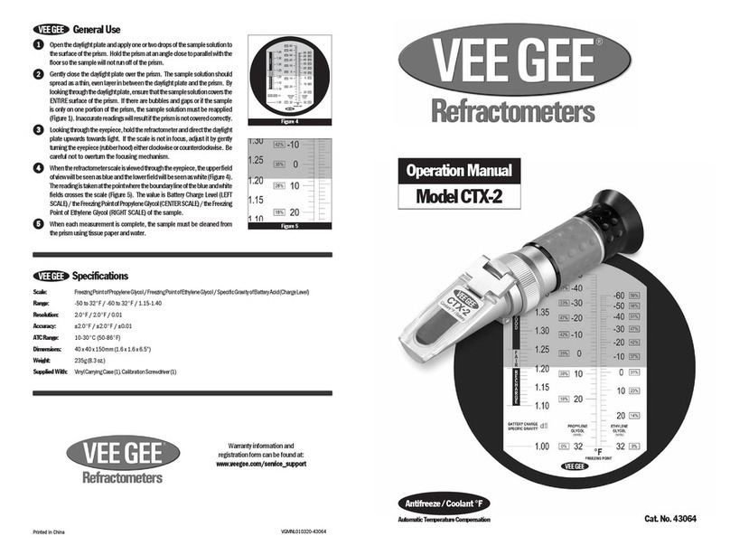 VEE GEE CTX-2 User manual