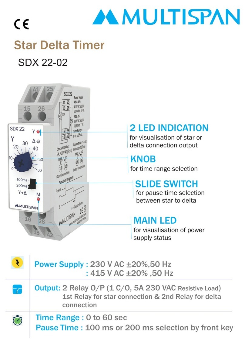 MULTISPAN SDX 22-02 User manual