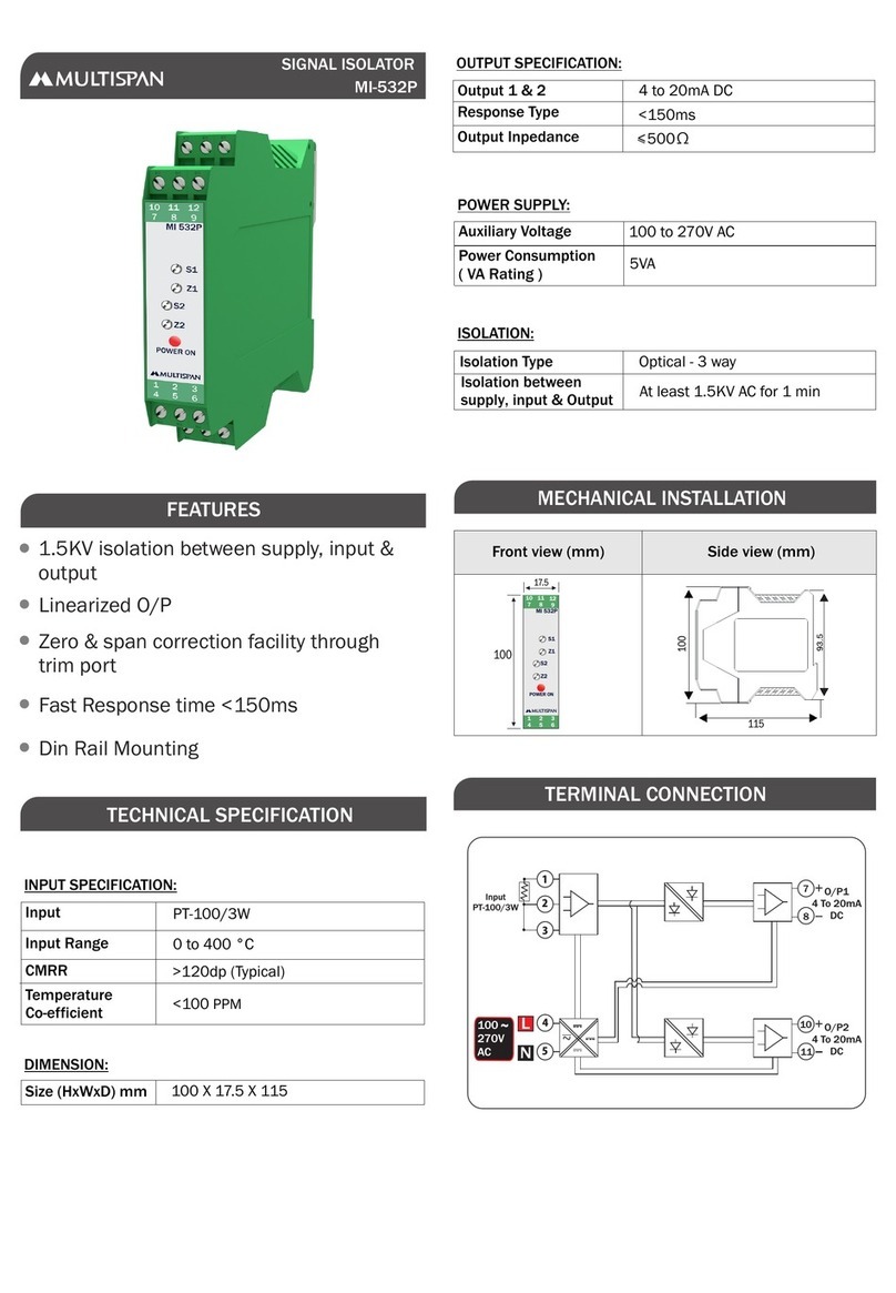 MULTISPAN MI-532P User manual