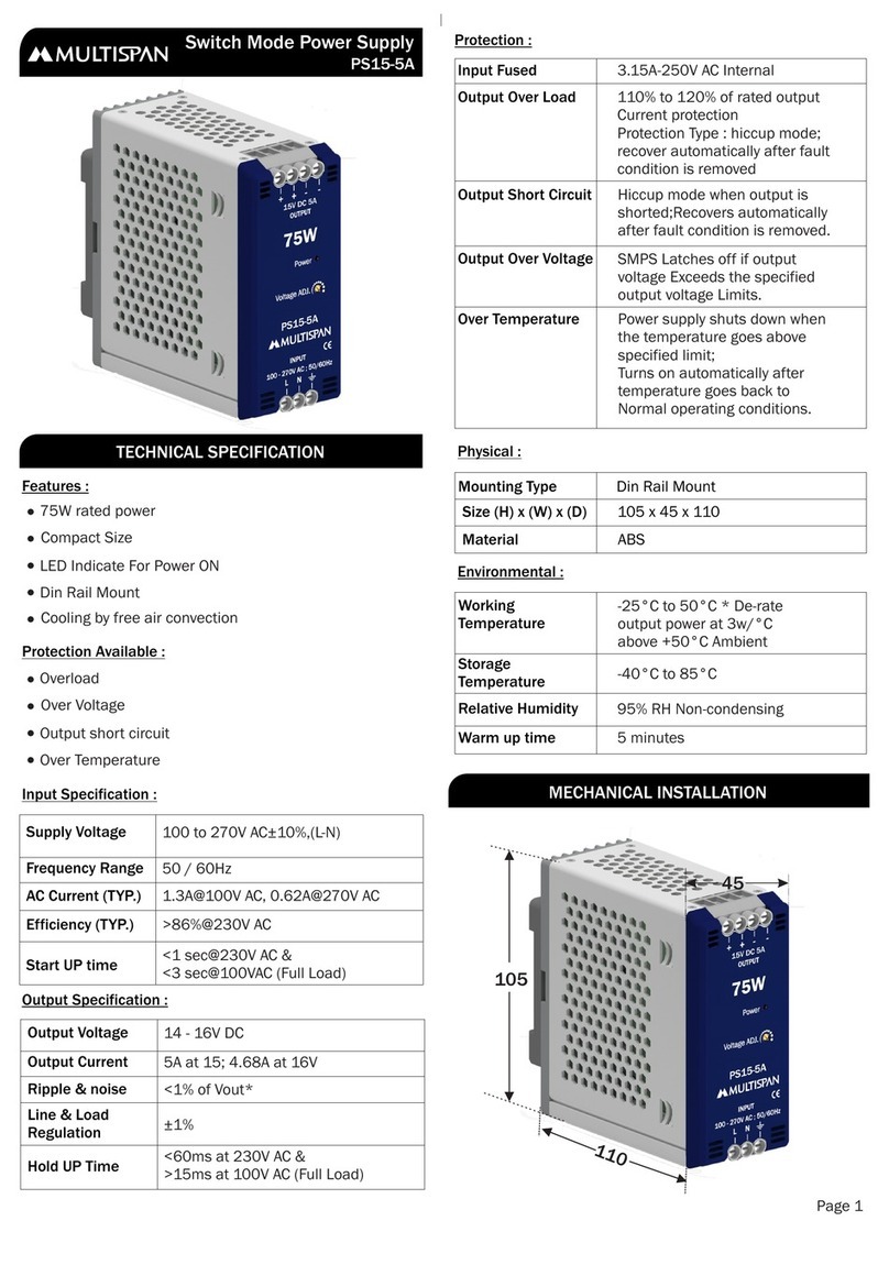 MULTISPAN PS15-5A manual