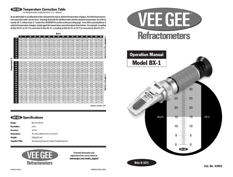 VEE GEE BX-1 User manual