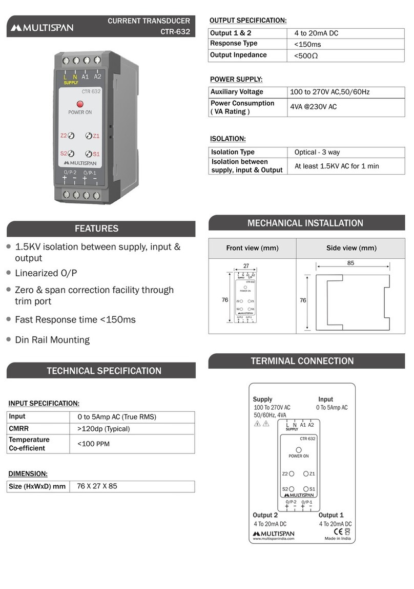 MULTISPAN CTR-632 manual MULTISPAN CTR-632 manual