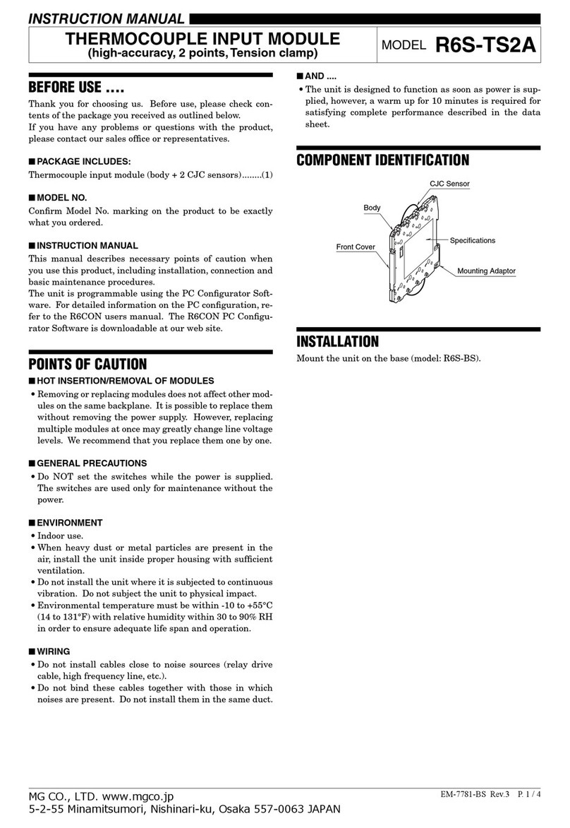 MG R6S-TS2A User manual