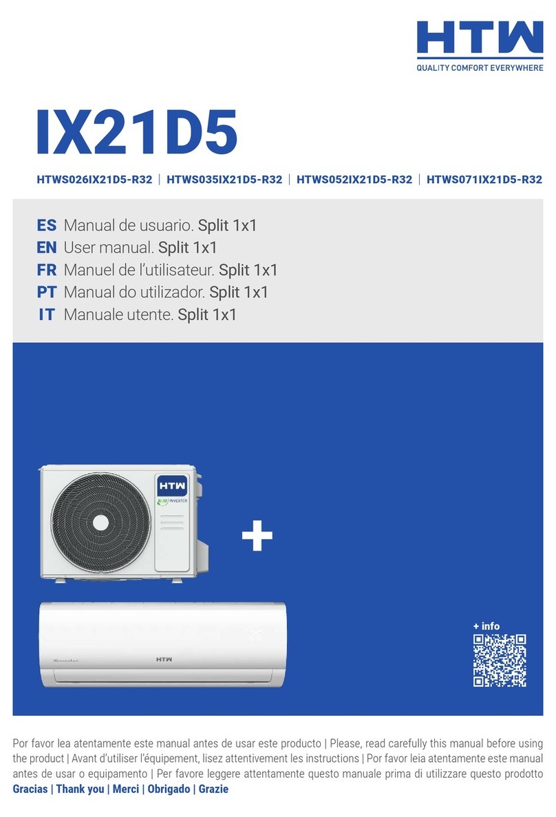 HTW IX21D5 Series User manual
