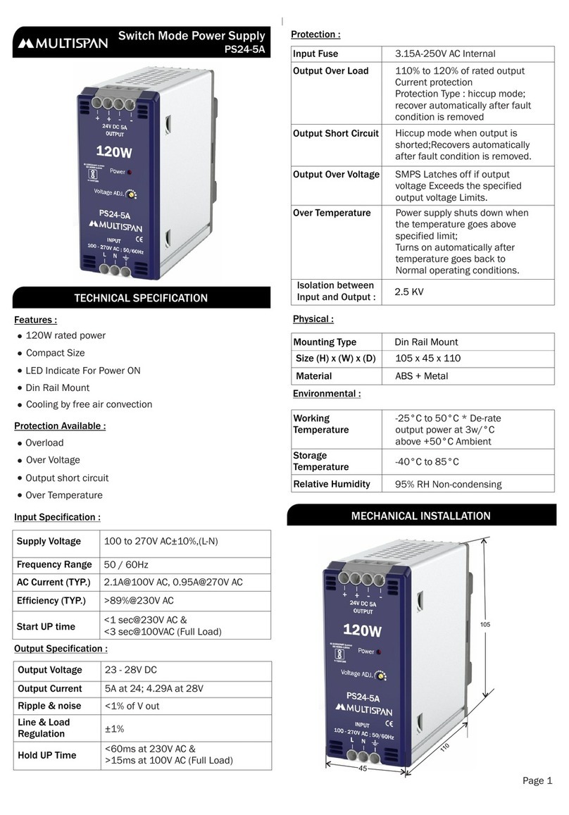 MULTISPAN PS24-5A manual