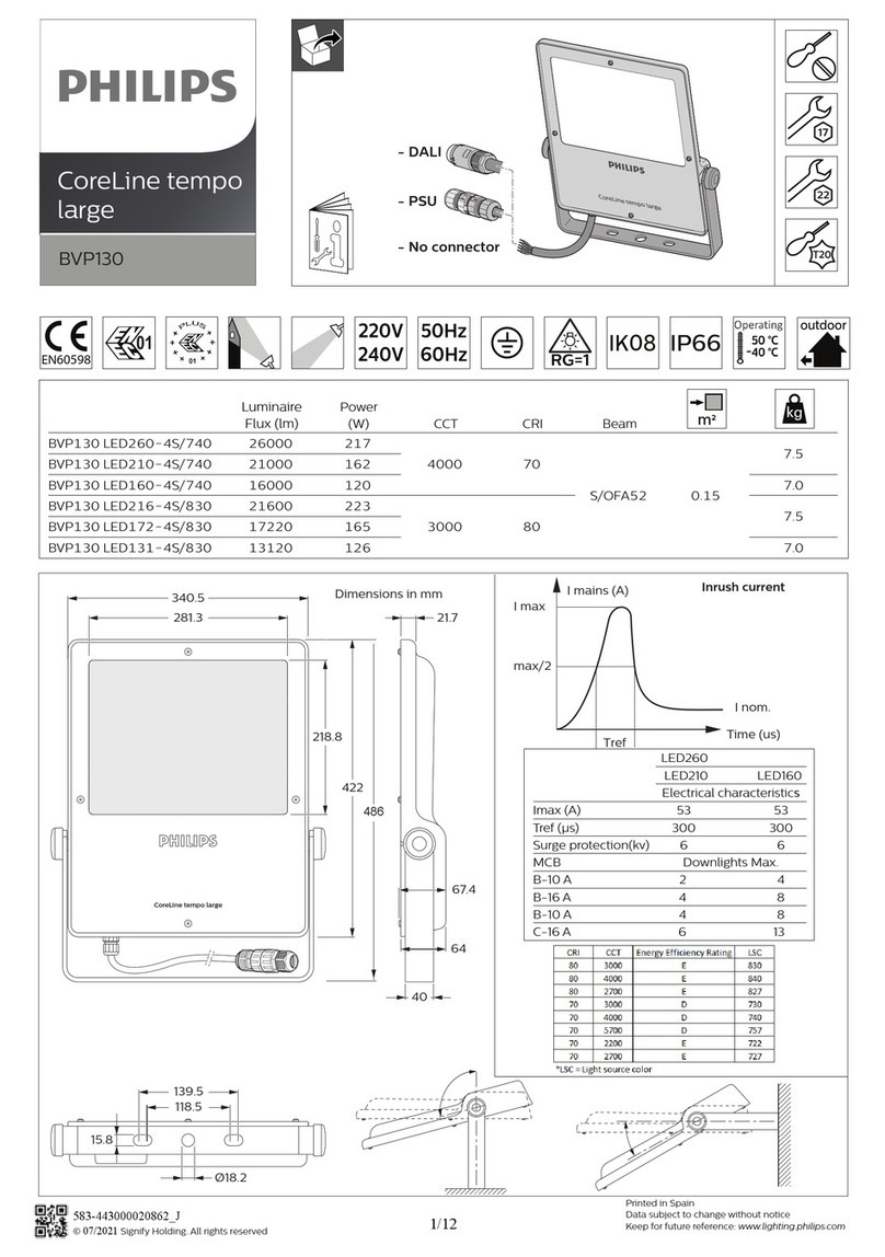 Philips BVP130 Series manual