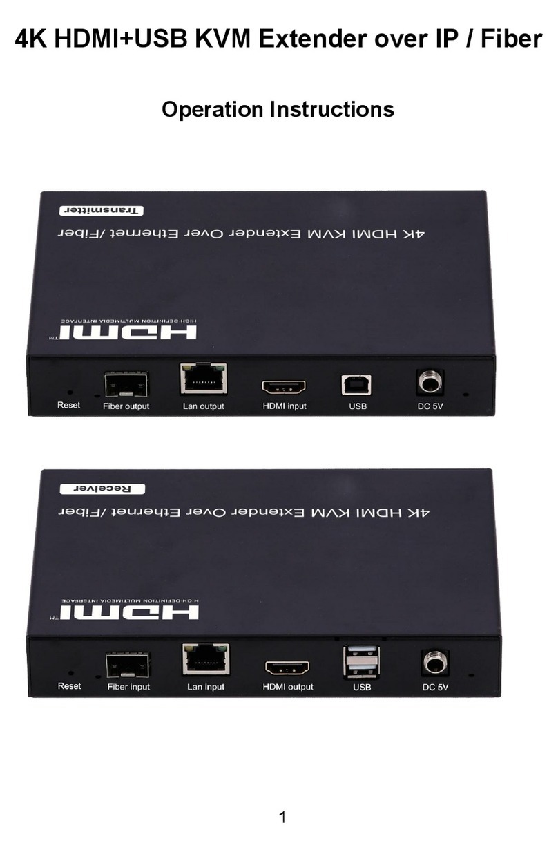 Foxun SX-EX57 User manual