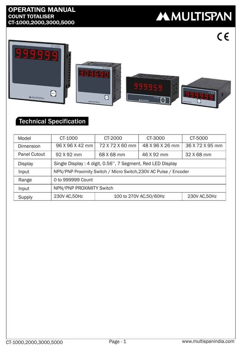 MULTISPAN CT-1000 User manual