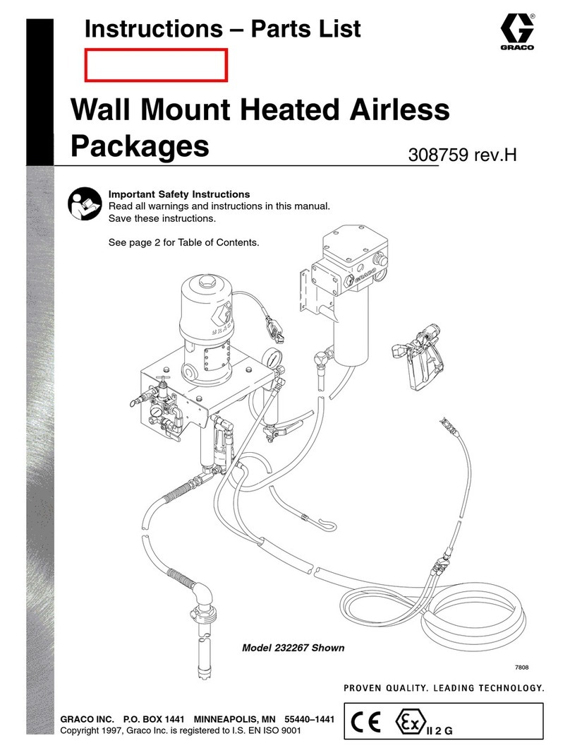 Graco 232267 Operation manual