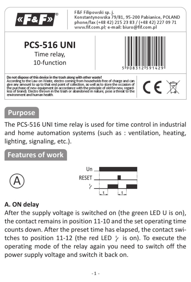 F&F PCS-516UNI User manual