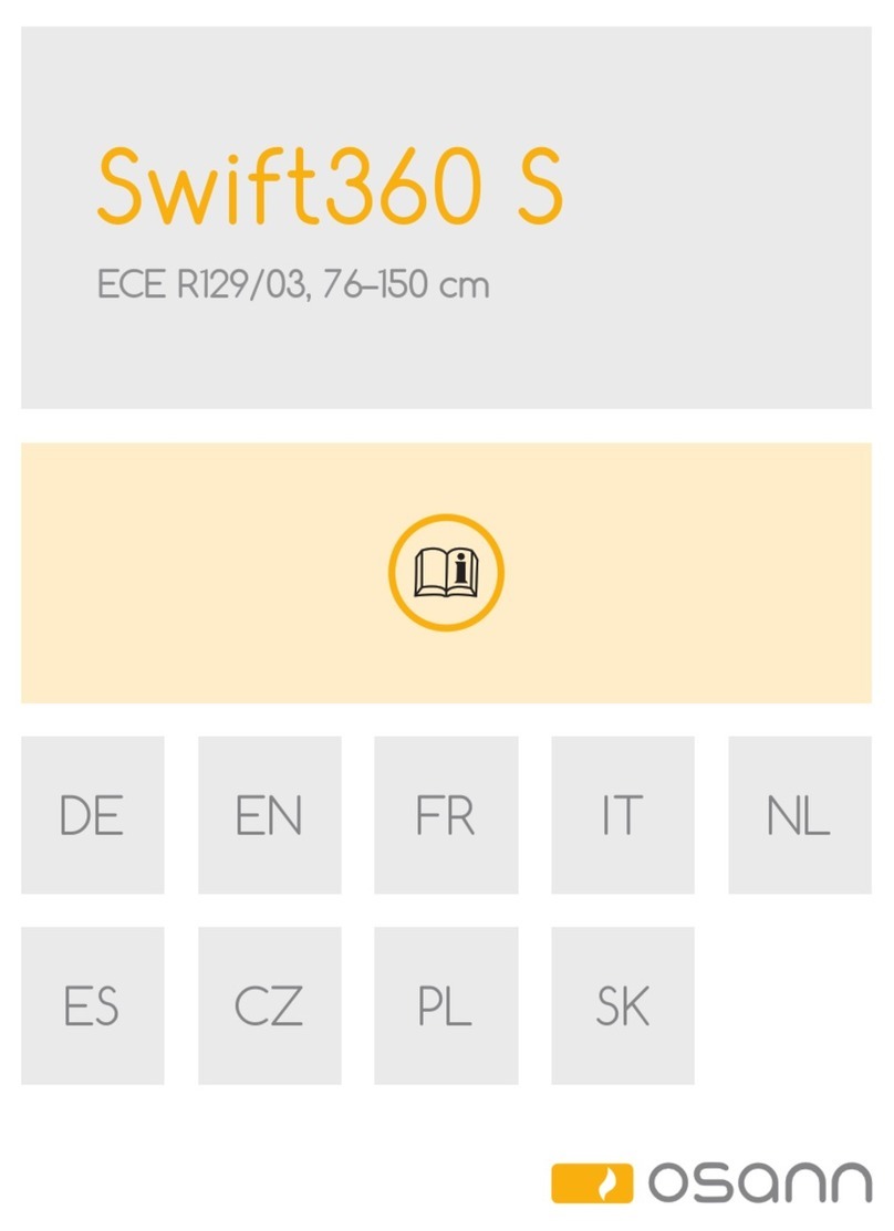 osann SWIFT360 User manual