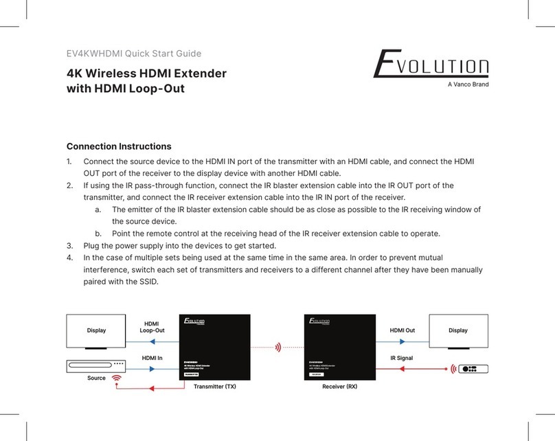 Vanco Evolution EV4KWHDMI User manual