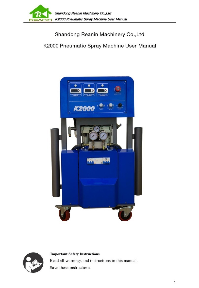 Reanin K2000 user manual