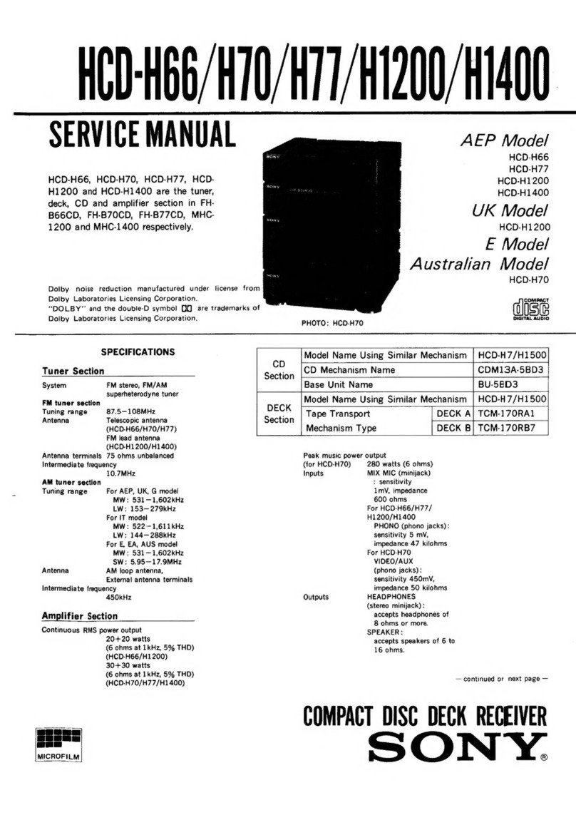 Sony HCD-H66 Service manual