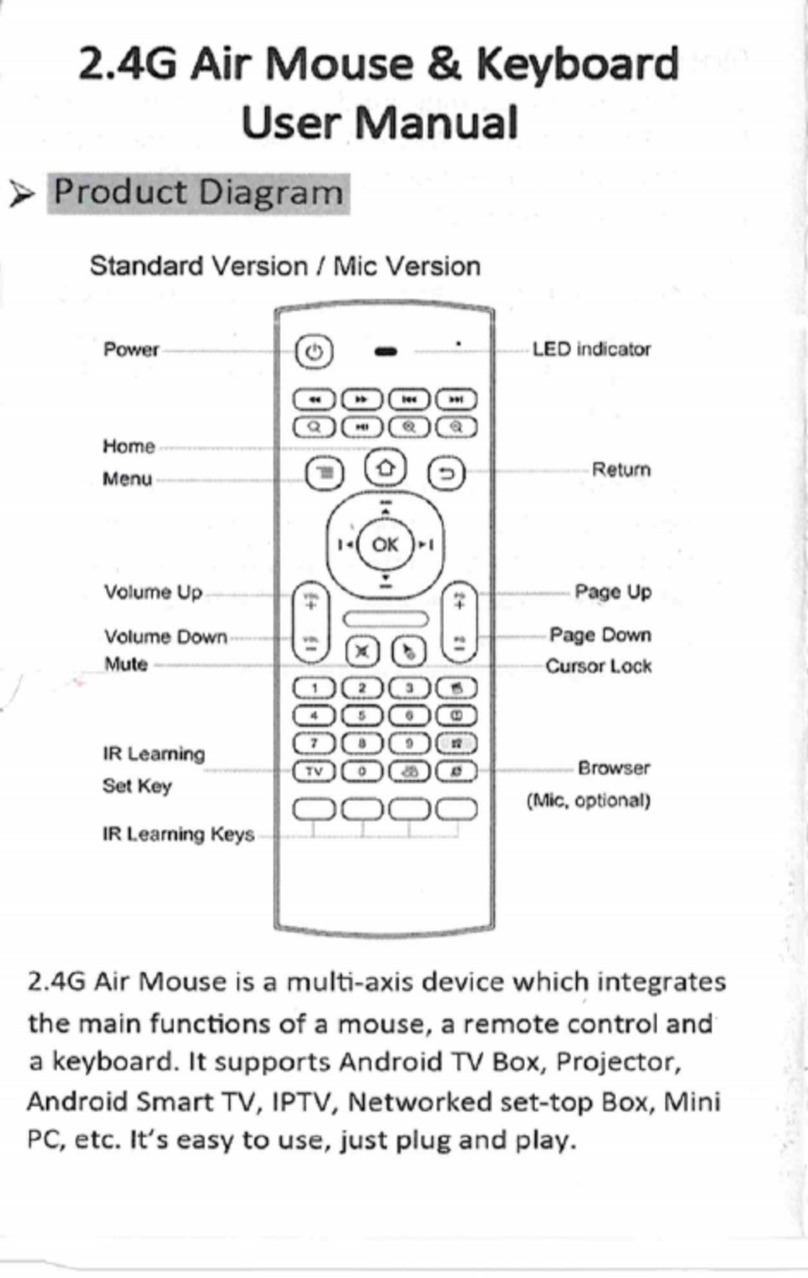 Rii MX3 user manual