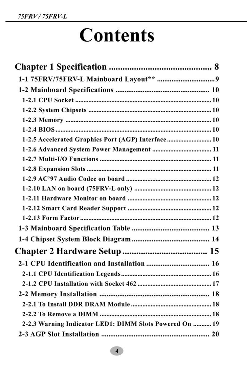SOLTEK 75FRV User manual