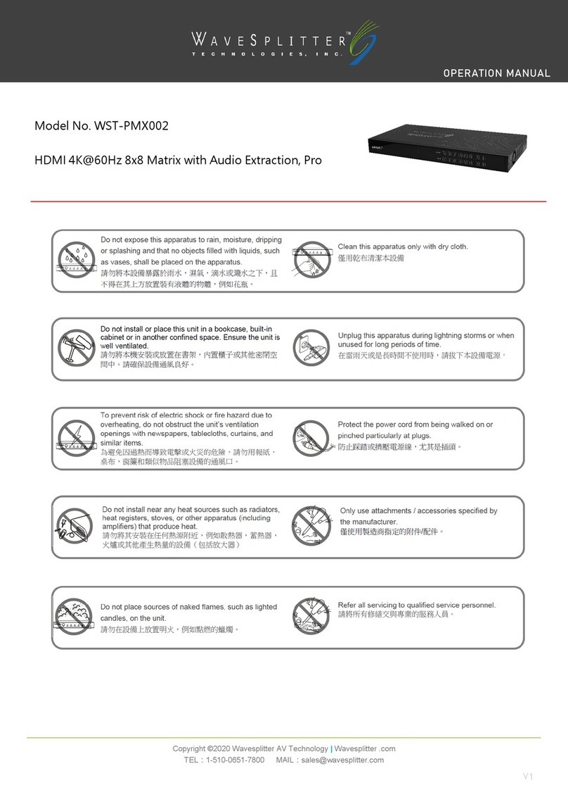 WaveSplitter WST-PMX002 User manual