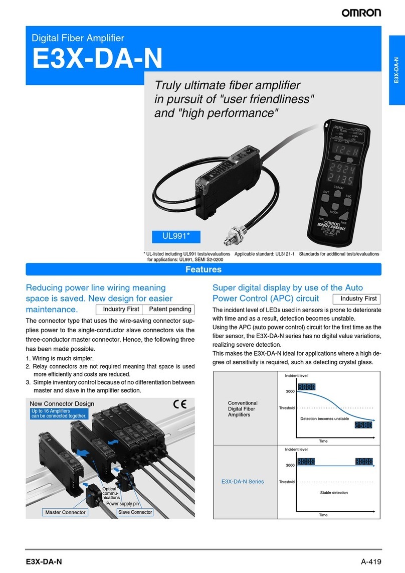Omron E3XDAC21S2M manual