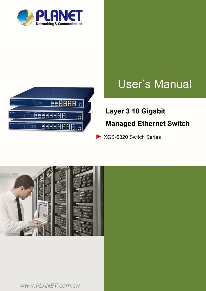 Planet Networking & Communication XGS-6320 Series User manual
